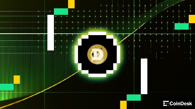 CleanCore перетворює Dogecoin на прибуток: казначейство перевищує 710 мільйонів токенів з прибутком у 20 мільйонів доларів