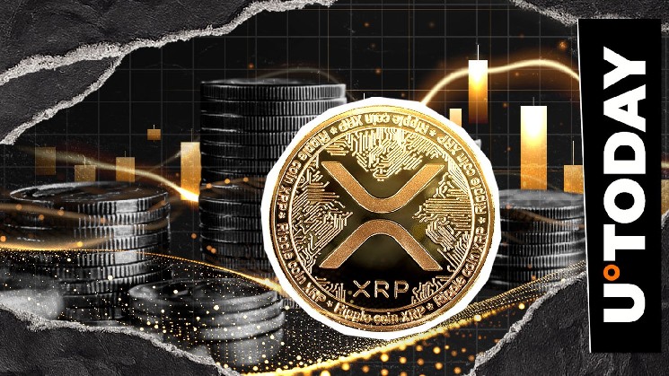 XRP: Подвійний золотий крос та потенційний прорив у торговлі