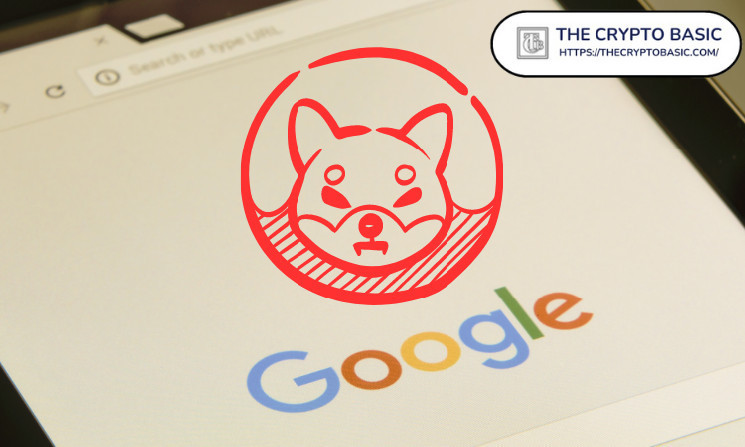 Зростання популярності Shiba Inu в Google Trends