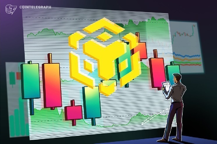 BNB Chain: Ракетний зріст токена та новий інтерес до мемекоїнів!