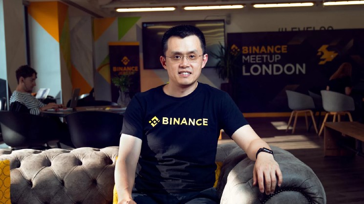 Падіння мемкоїнів на BNB: як заява CZ вплинула на ринок криптовалют