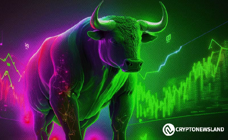 Прогноз ціни криптовалюти Oasis Network (ROSE) до 2024 року