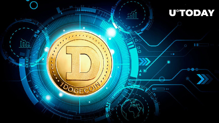Майбутнє Dogecoin (DOGE): від мем-койну до блакитної фішки