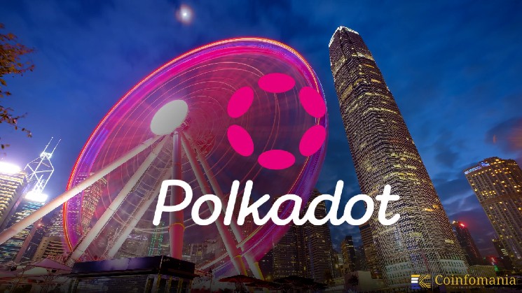 Гонконг приймає Polkadot: новий етап у розвитку блокчейн-інновацій та Web3-екосистеми