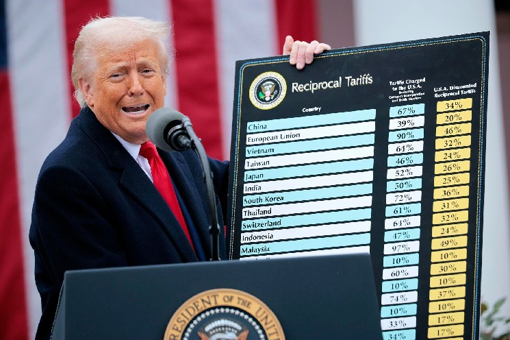 Тарифи Трампа: Шок на крипторинках та мільярдні втрати трейдерів