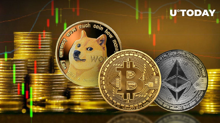 Прогнозы по ценам BTC и ETH: реакция основателя Dogecoin