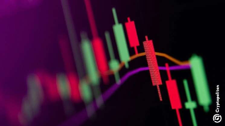 Постійні DEX: Виживання та відновлення на фоні ринкових ліквідацій 10-11 жовтня.