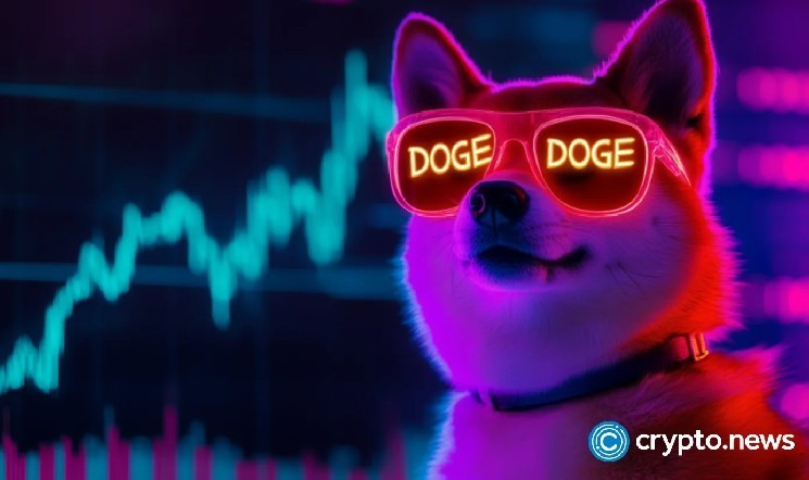 Безперервна боротьба Dogecoin за $0.20: можливі корекції і шанси на підйом
