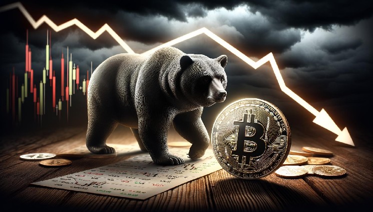 Цена Биткойна под давлением: медвежий тренд и возможное снижение ниже $110,000