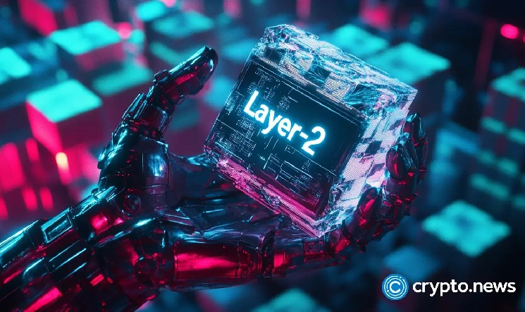 Будущее Web3: Переход от компромисса второго уровня к новой архитектуре блокчейнов