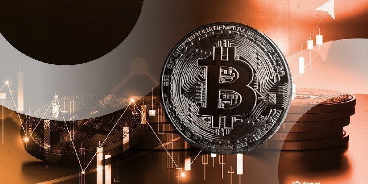 Краткий обзор падения биткойна: короткие продажи и спотовый рынок оказывают влияние на цену