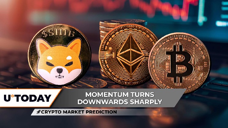 Крипторинок на межі: Покупці Shiba Inu відмовляються, Ethereum на критичному рівні, Bitcoin прямує до $100,000