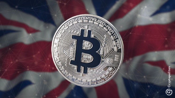 Royal London та M&G вийдуть на ринок активних ETF у Європі: нові можливості та зростаюча конкуренція.