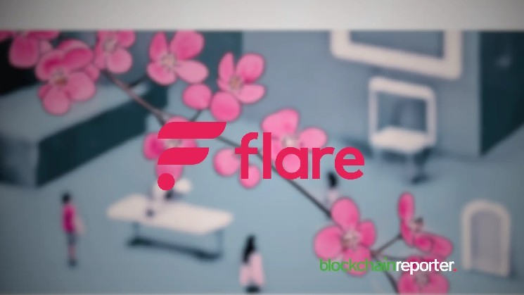 Flare: рост экосистемы с более чем 43 000 пользователей благодаря интеграции с Telegram и институциональной поддержке XRPFi