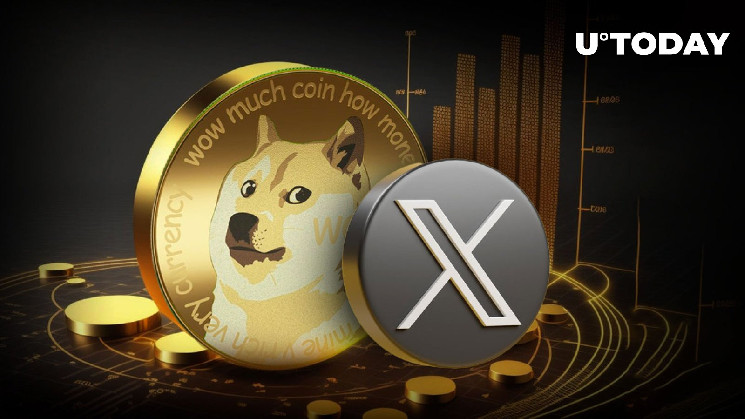 Армія Dogecoin готова використовувати DOGE на X: опитування