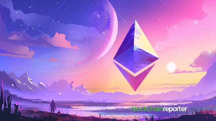 Новий ETH індекс від Index Coop: Високодохідний індекс для депозитаріїв