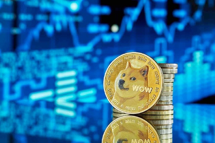 Прогноз ціни DOGE на кінець 2024 року