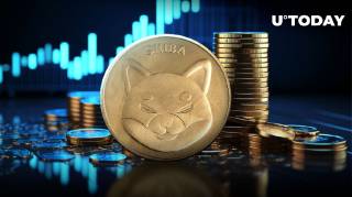 Прогноз росту ціни для мем-монети Шиба-іну