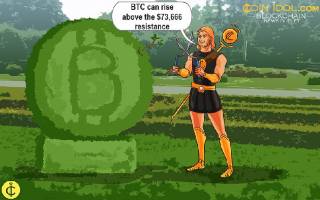 Прогноз ціни Bitcoin на вищому рівні $70,000
