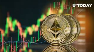 Історія зростання ціни Ethereum (ETH): прогнози та ризики