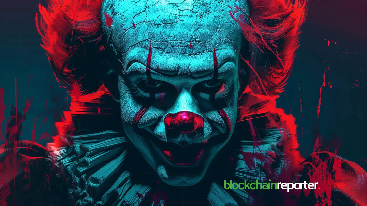 1) Історичний аналіз криптовалютного ринку на 1 квітня
2) Патерни руху цін Bitcoin та Ethereum в перший день квітня