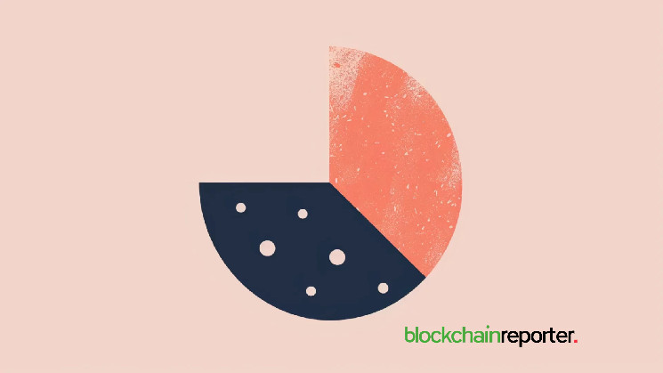 Закриття Starknet Goerli: перехід на тестову мережу Sepolia