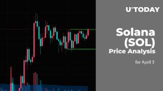 Прогноз ціни Solana (SOL) на 3 квітня: відкриття можливо до $200.