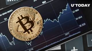 Індикатор Обсягу Мережі для Bitcoin: можливий стрибок
