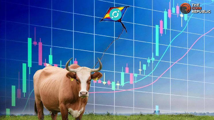 Стан криптовалюти ICX у вересні 2024: аналіз ціни, обсягу та настроїв