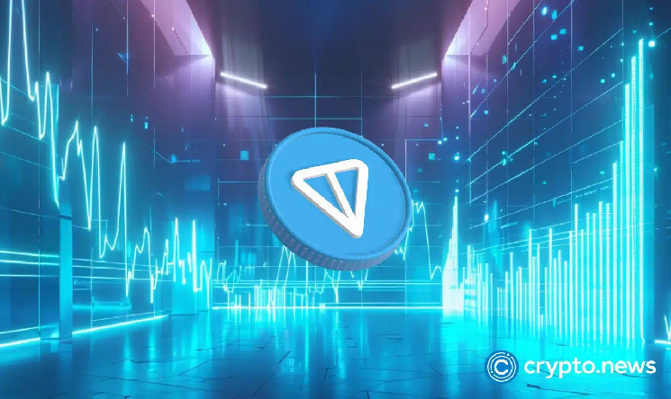 Toncoin: український токен з ринковою капіталізацією в $19 млрд