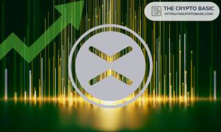 Аналіз можливості зростання XRP до $1,000