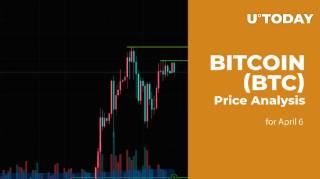 Прогноз ціни Bitcoin (BTC) на 6 квітня: зростання до $67,785