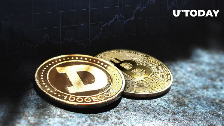 Прогноз ціни Bitcoin від Засновника Dogecoin