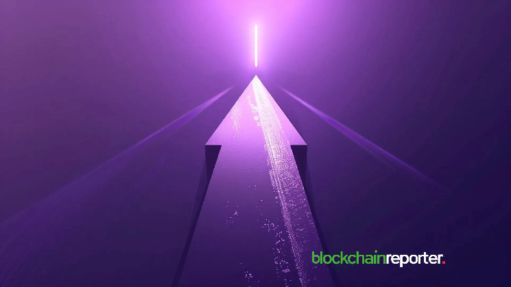 Прогноз зростання MATIC на 112%: критичний поворотний пункт