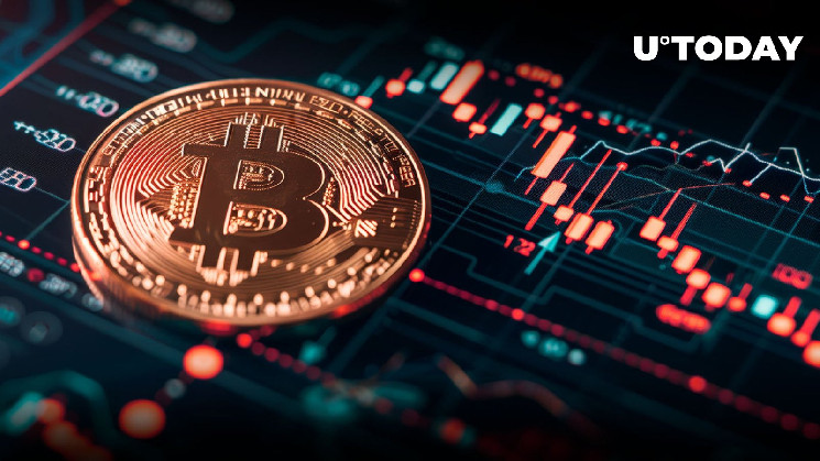 Bitcoin Halving: Що чекати від ціни?