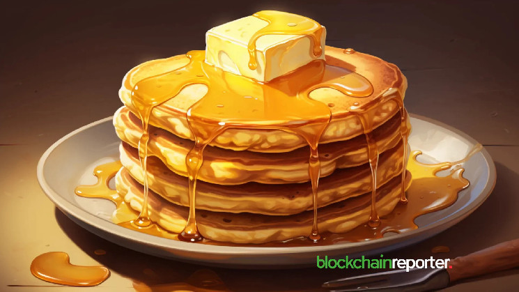 Партнерство PancakeSwap с Stryke: новые опционы CLAMM!