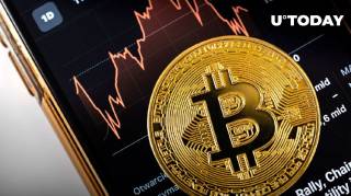 Прогноз цін Bitcoin: $220K до половинування