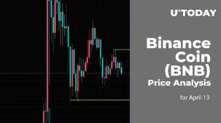 Прогноз ціни Binance Coin на 13 квітня: зниження до $600,2