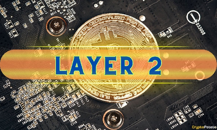 Критика решений Bitcoin Layer 2 со стороны Мононавтa