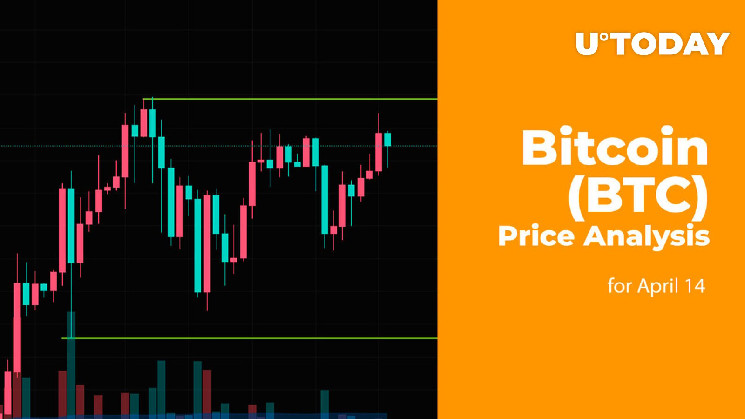 Прогноз цены Bitcoin на 14 апреля: основные тенденции