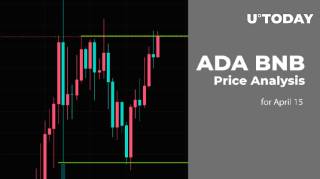 Прогноз ціни ADA та BNB на 15 квітня: рух в ціновому діапазоні