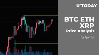 Прогноз ціни BTC, ETH та XRP на 15 квітня