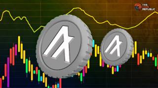 Перспектива цены ALGO: рост до 0,3000.