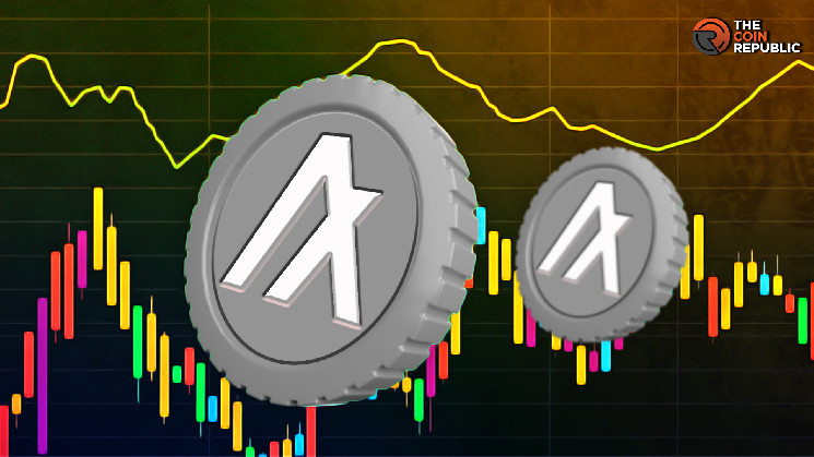 Перспектива ціни ALGO: зростання до 0,3000
