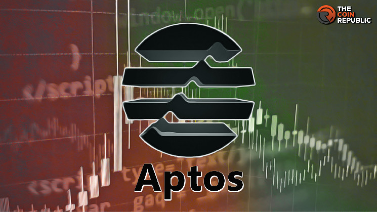 Aptos: блокчейн на основе Layer 1 с высокой скоростью обработки транзакций.