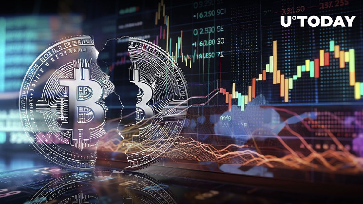 Відновлення ціни біткоїна після півенінгу