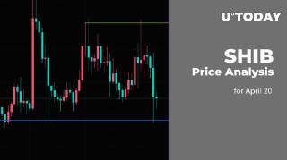 Прогноз ціни SHIB на 20 квітня: Інтрига на ринку