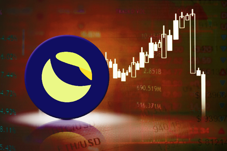 Снижение размера блока LUNC до 2 МБ