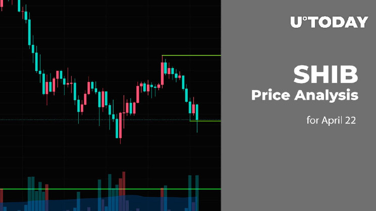 Прогноз ціни SHIB на 22 квітня: Оновлення і перспективи