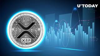 Мой текст: Торговые быки XRP возрождаются: перспективы роста